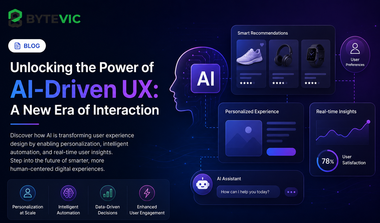 Unlocking the Power of AI-Driven UX: A New Era of Interaction