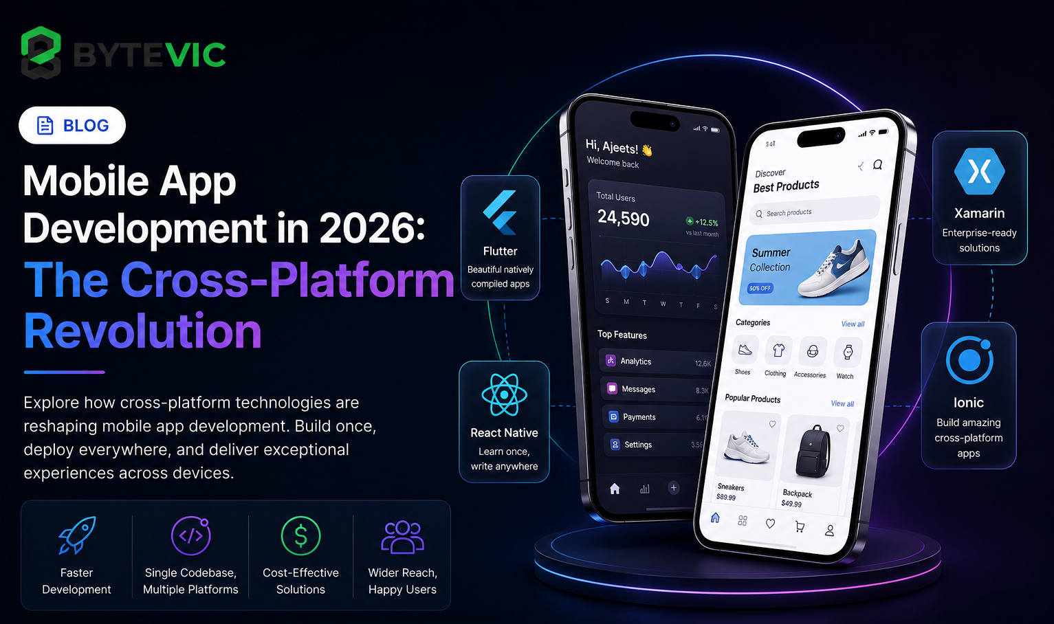 Mobile App Development in 2026: The Cross-Platform Revolution