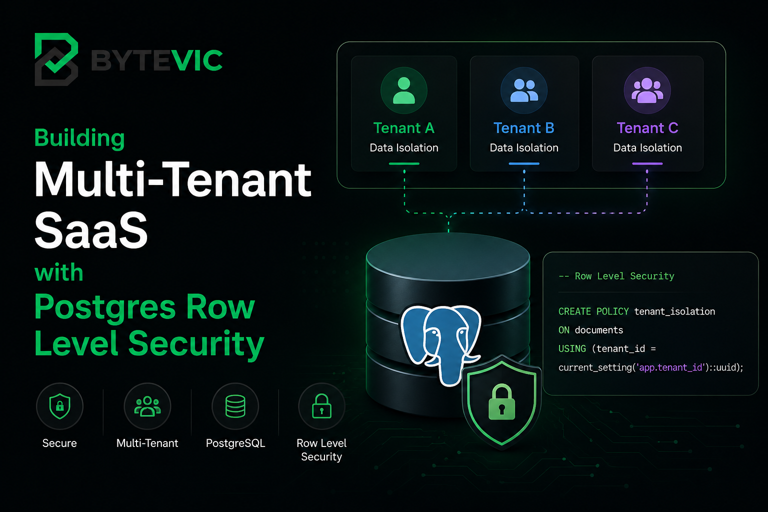 Building Multi-Tenant SaaS with Postgres Row Level Security